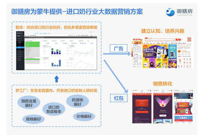 2016年阿里巴巴商業(yè)服務(wù)生態(tài)報告 數(shù)字文化創(chuàng)意內(nèi)容應(yīng)用服務(wù)的崛起與影響